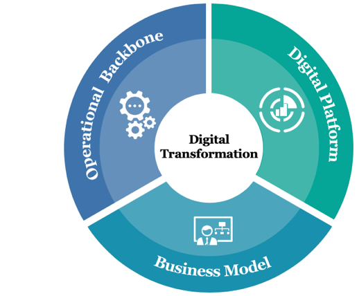 Applied Logic Software – Tomorrow's Knowledge Today